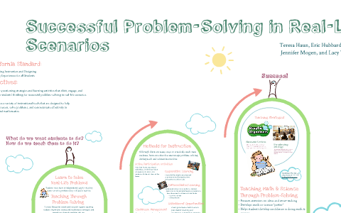 Unleashing Critical Thinkers: Assessing Problem-Solving Skills in Alternative Education through Real-World&nbsp;Scenarios
