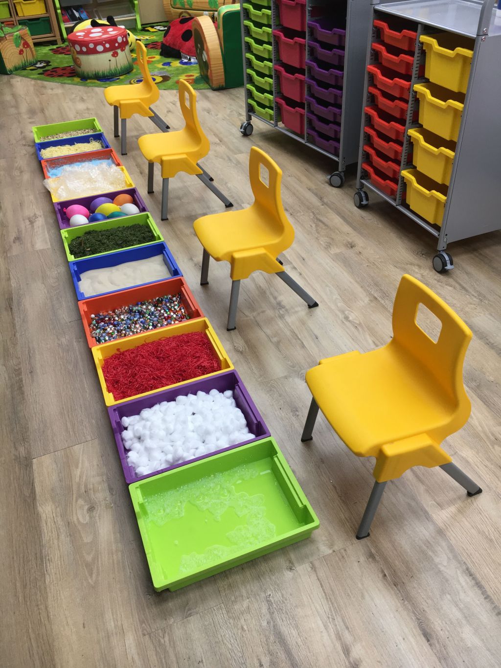 “Unlocking the Senses: How Sensory Exploration Boosts Child Development”