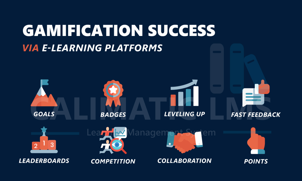 Level Up Learning: Gamification Makes Education Fun and&nbsp;Engaging