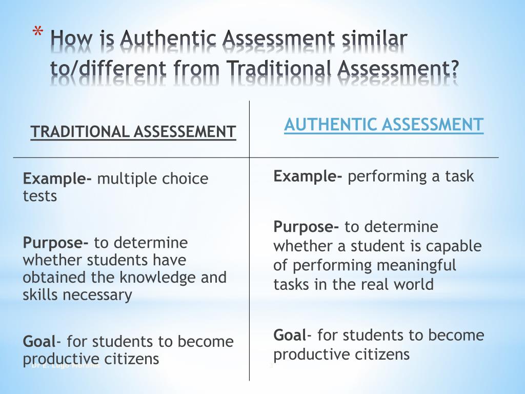 Unleashing the Power of Authentic Assessments for Meaningful Learning