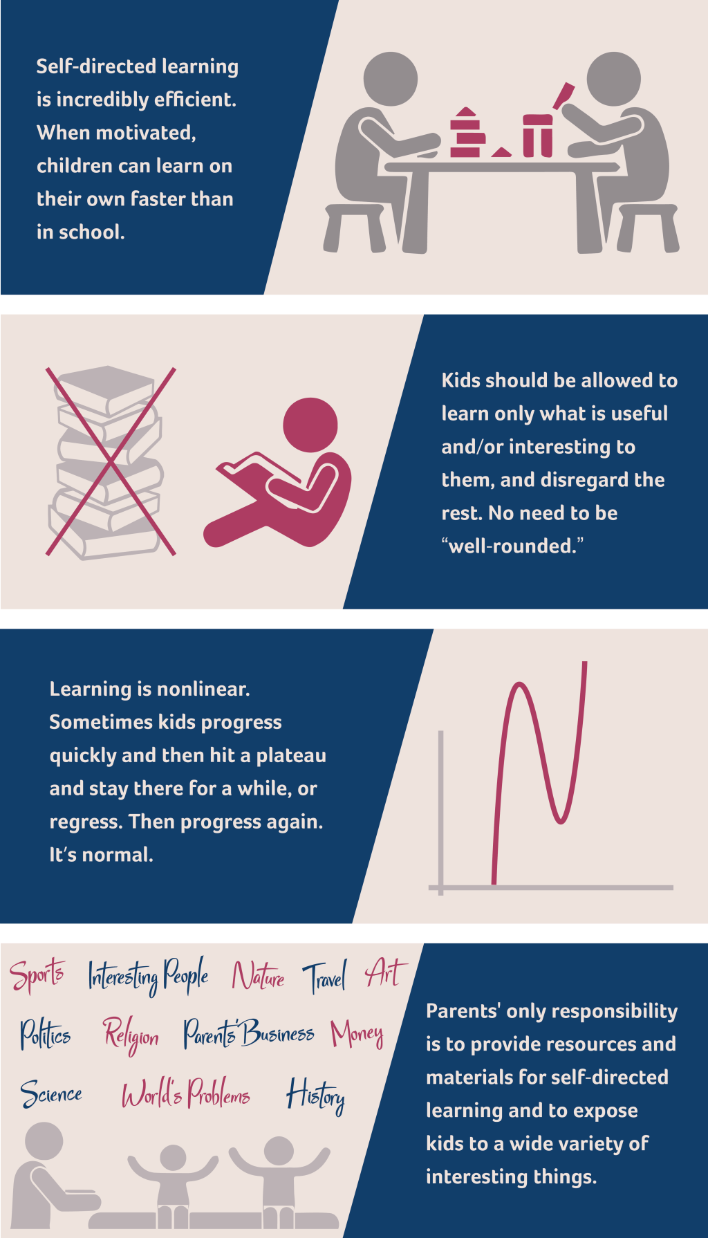 Unschooling and College Admissions: Navigating Higher Education Options as an Unscholled&nbsp;Teenager