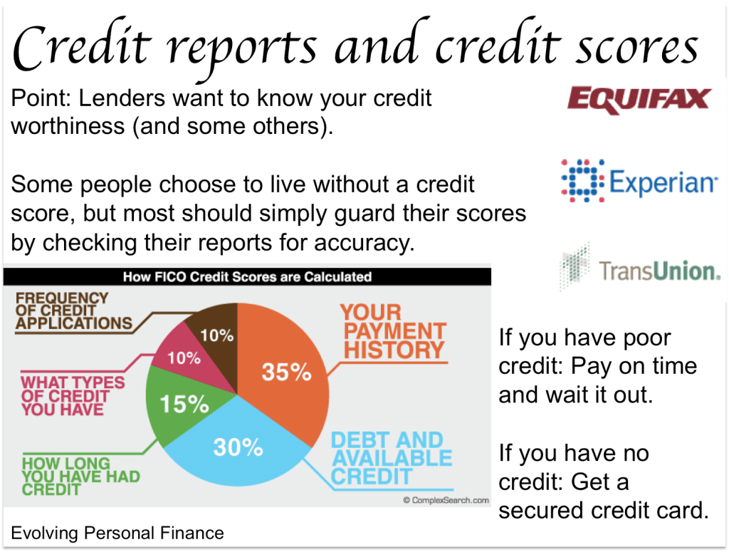 Unraveling the Mystery of Credit Scores and&nbsp;Reports