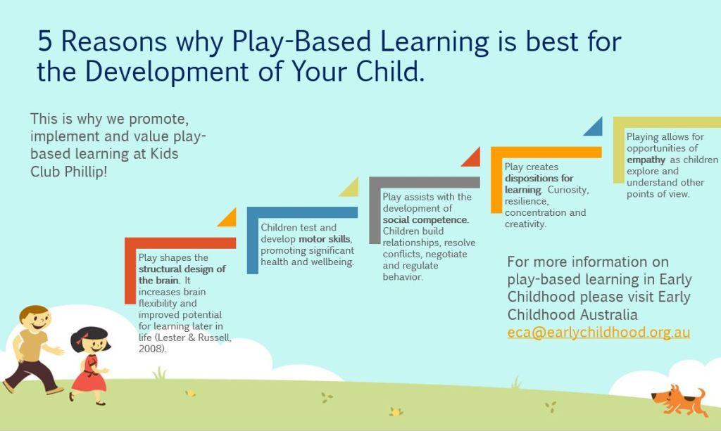 Unlocking the Power of Play: Revolutionizing Alternative&nbsp;Education