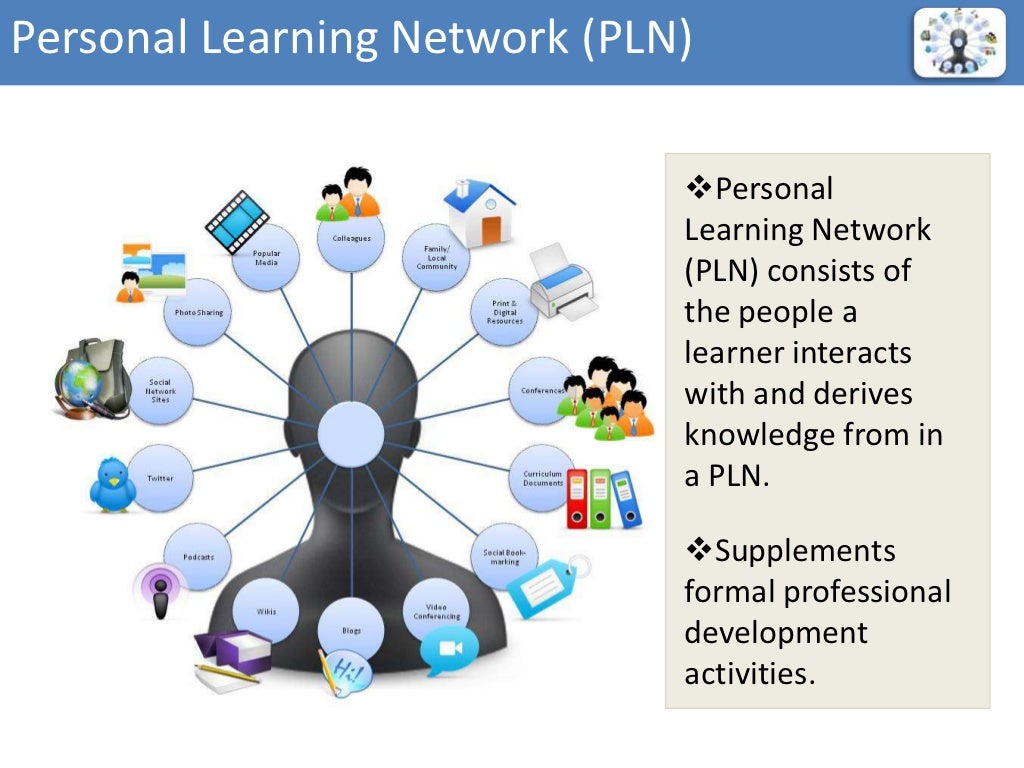 Personal Learning Networks: Empowering Alternative&nbsp;Education