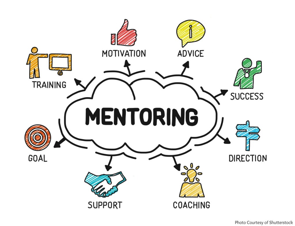 Unlocking Leadership Potential: The Power of Mentorship for&nbsp;Students