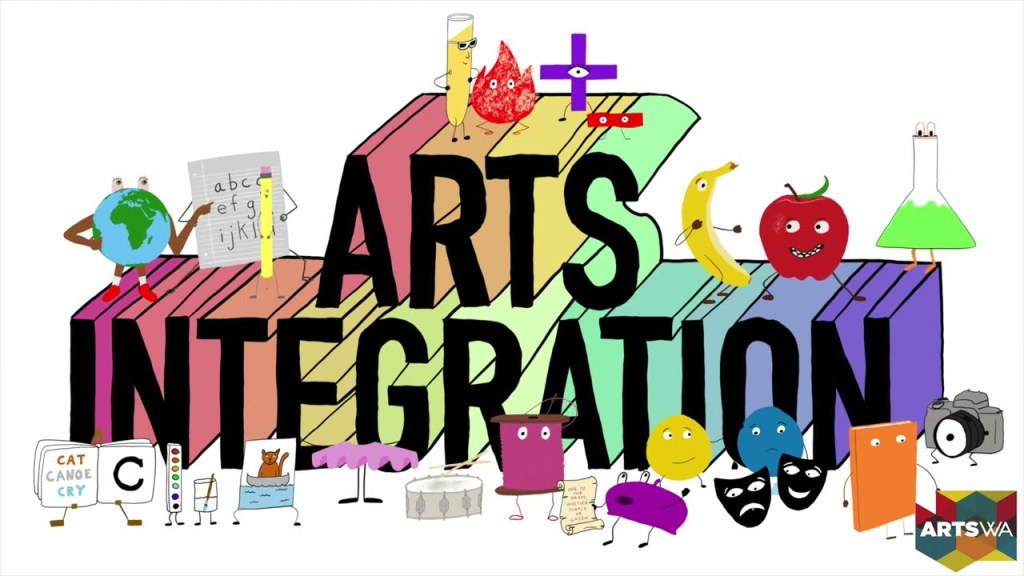 Unlocking Potential: Arts Integration in Alternative&nbsp;Education