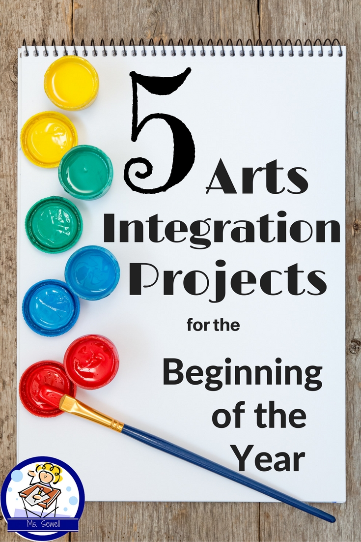 Unleashing Creativity and Critical Thinking: The Power of Arts Integration in&nbsp;Education