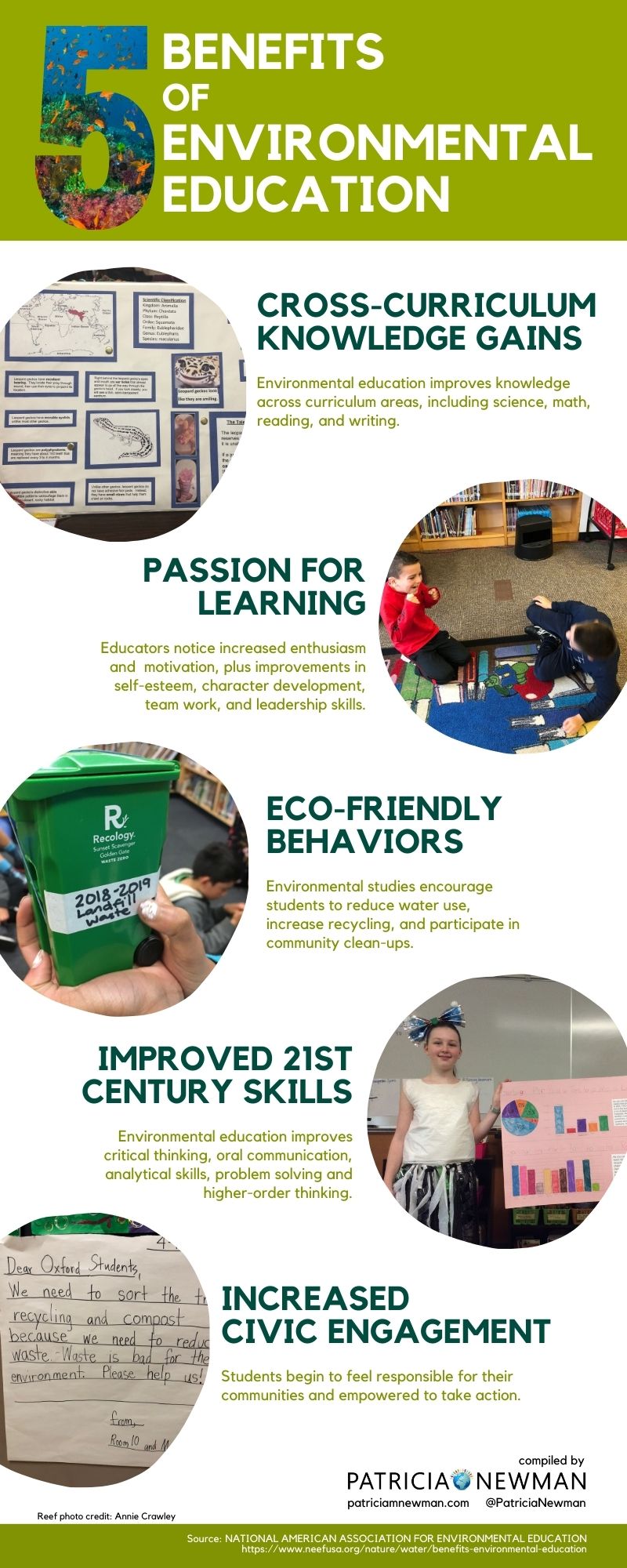 Top 10 Reasons Why Outdoor Education Should Be Incorporated into School Curriculums