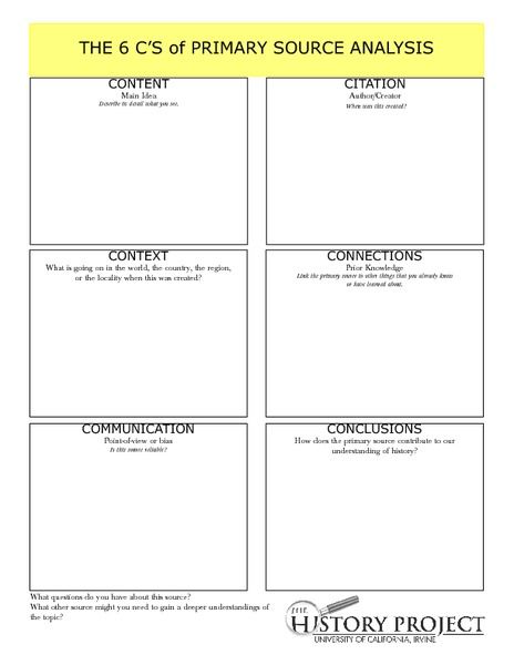 Uncovering History’s Secrets: The Power of Analyzing Primary Sources