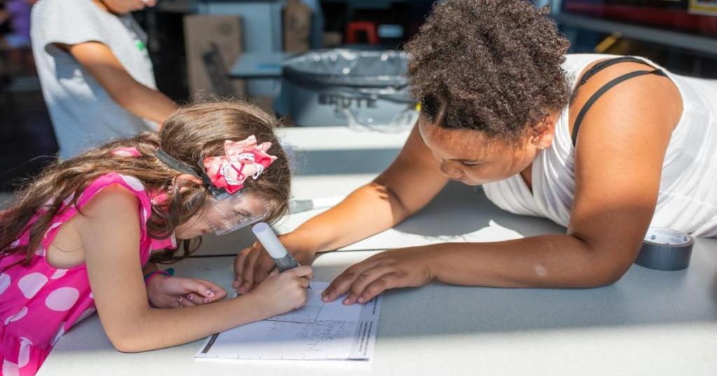 The Power of Experiential Learning: A Hands-On Approach to&nbsp;Education