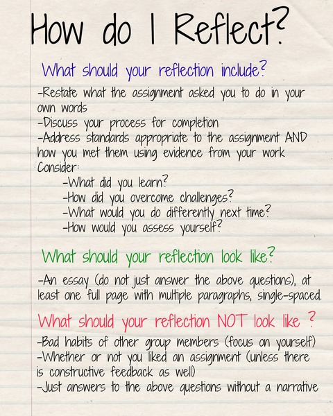 Uncovering the Potential of Reflective Practices in Group&nbsp;Work
