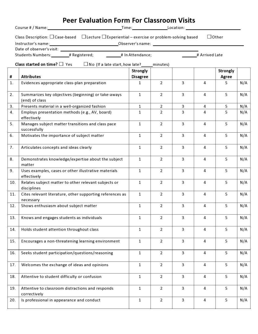 Empowering Education: The Impact of Peer Assessment on Student&nbsp;Growth