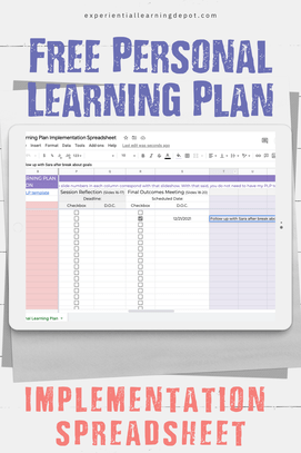 Revolutionizing Education: The Power of Personalized Learning&nbsp;Plans