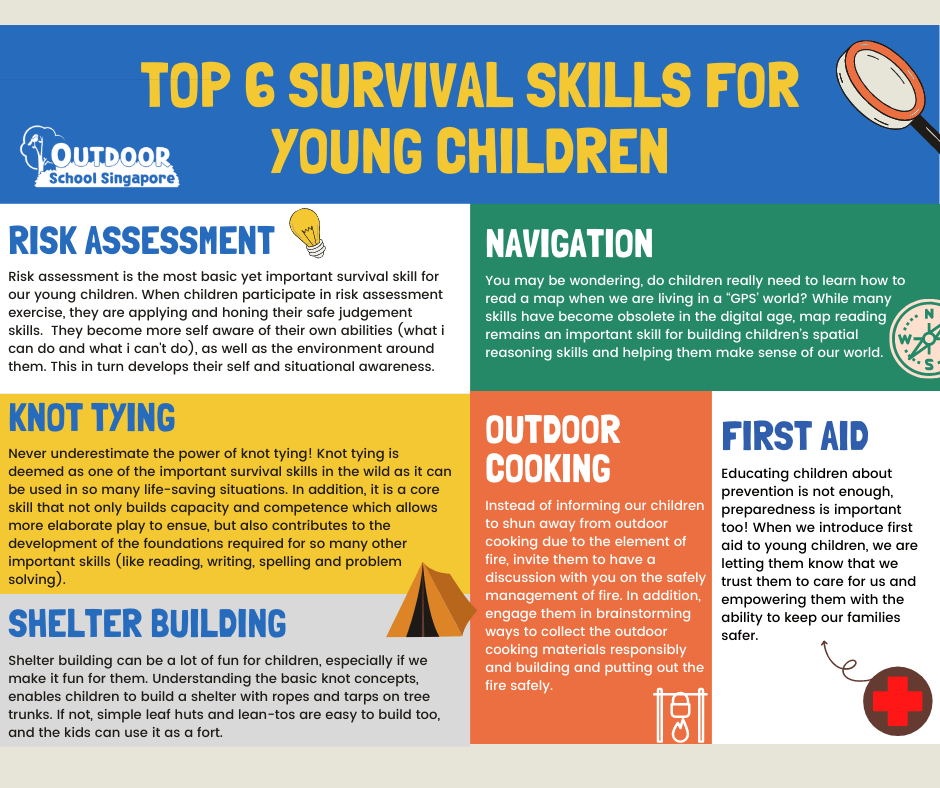 Ten Essential Survival Skills Every Student Should&nbsp;Learn