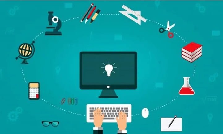 Revolutionizing Education: The Power of Technology Integration