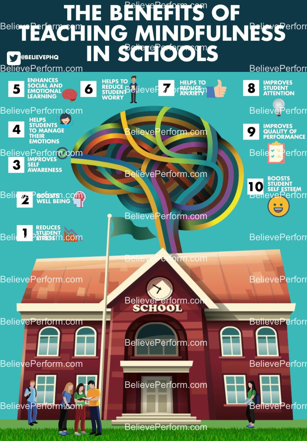 “Mindful Education: Cultivating Focus, Emotional Intelligence, and Well-being in Alternative&nbsp;Schools”