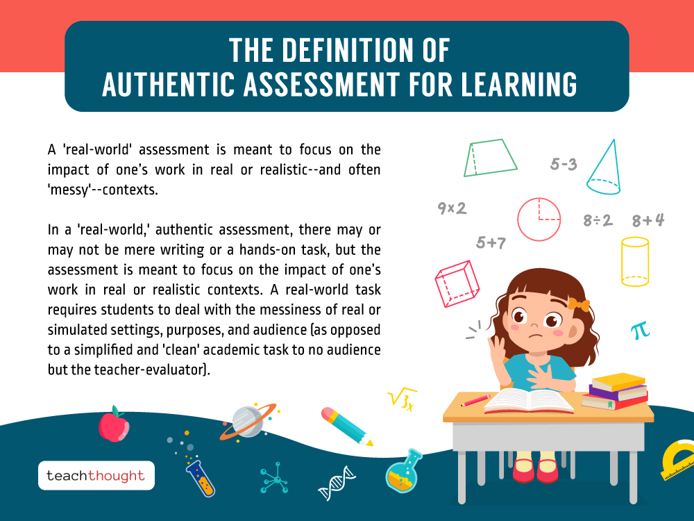 Unlocking Success: The Power of Authentic Assessments in Alternative&nbsp;Education