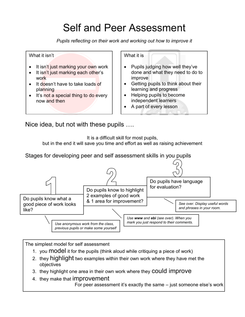 Empowering Social Skills Through Peer Assessment in Alternative&nbsp;Education