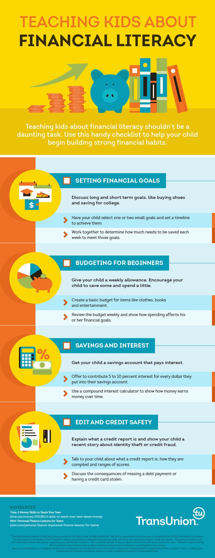 Mastering Money: Budgeting Skills for Alternative School&nbsp;Students