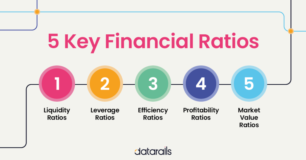Mastering Stock Market Fundamentals: Key Concepts Every Investor Should&nbsp;Know
