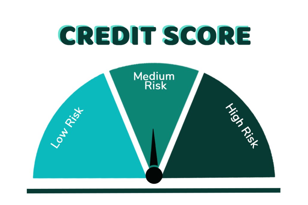 The Power of Credit Scores: Key to Financial&nbsp;Success