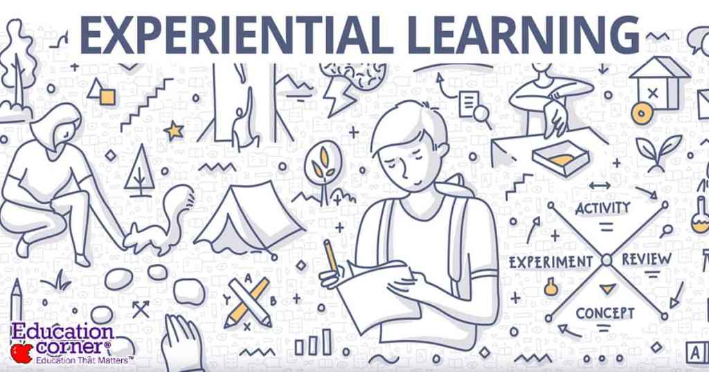 Unlocking Potential: The Power of Experiential Workshops in Alternative Education