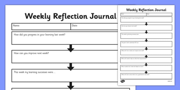 Unlocking Self-Awareness and Growth: The Power of Reflection Journals in&nbsp;Education