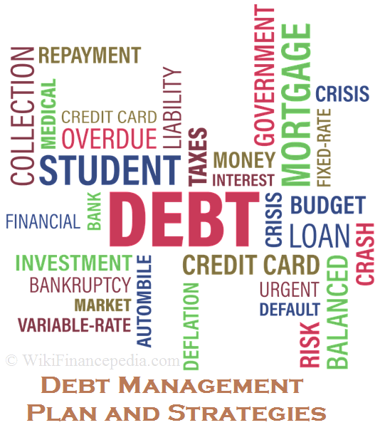 Mastering Debt: The Key to Financial&nbsp;Freedom