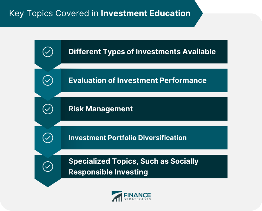 Empowering Students Through Investing&nbsp;Education